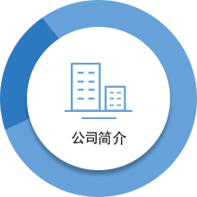 公司简介