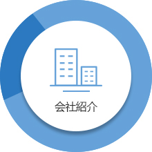 会社紹介
